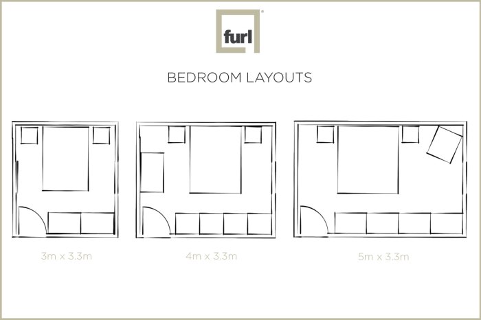 How to design a bedroom layout